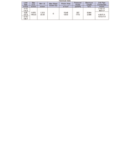 Alpha-Pak-Hydraulic-Setting-Tool-tech-data