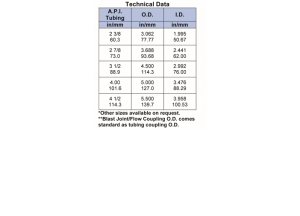 Blast-Joints_Flow-Couplings-tech-data