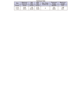 Omega-Activation-Sub-tech-data